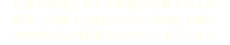 仕事の環境に対する問題や仕事での人間関係、上司部下に関わるストレス問題。転職の方向性など心理側面からサポートを行います。