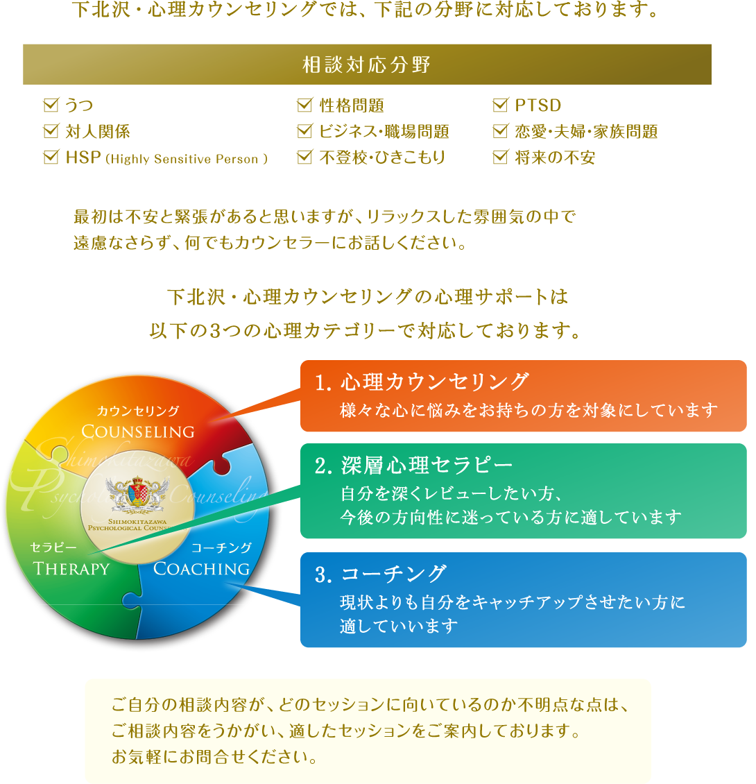 tokyo_setagaya_shimokitszawa_psychological_counseling_040