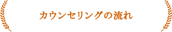 東京_世田谷区_下北沢_カウンセリング_セラピー_コーチング29